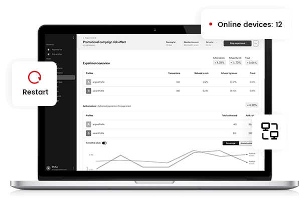 Supervisão Inteligente de Dispositivos Monitoramento e Gerenciamento Simplificados