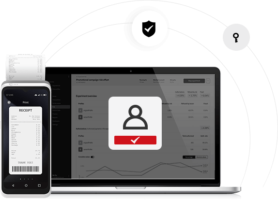 Gerenciamento Seguro de Usuários e Acessos Controle Centralizado de Funções e Notificações
