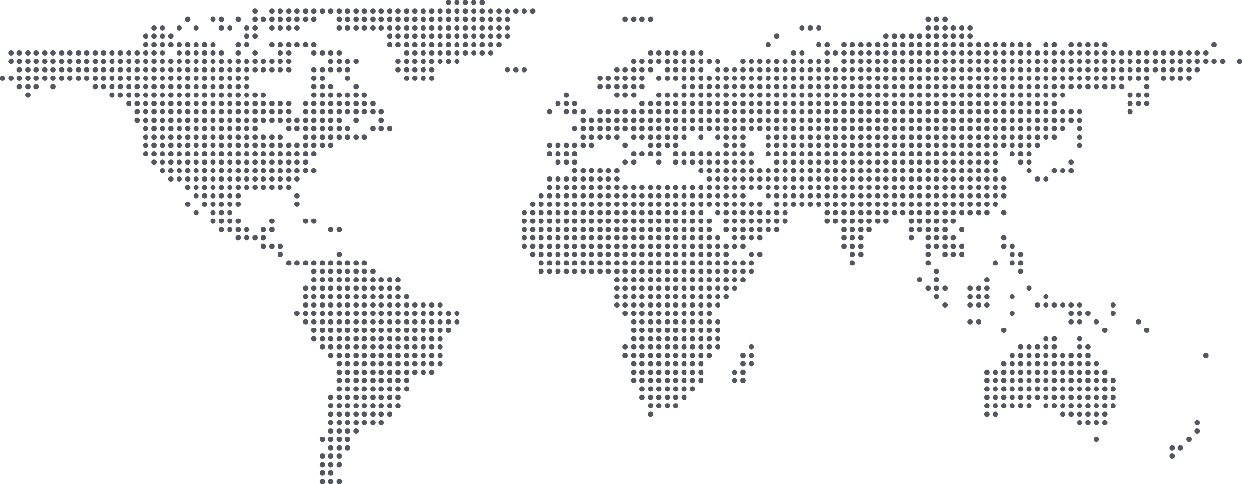 Nossa Presença Global