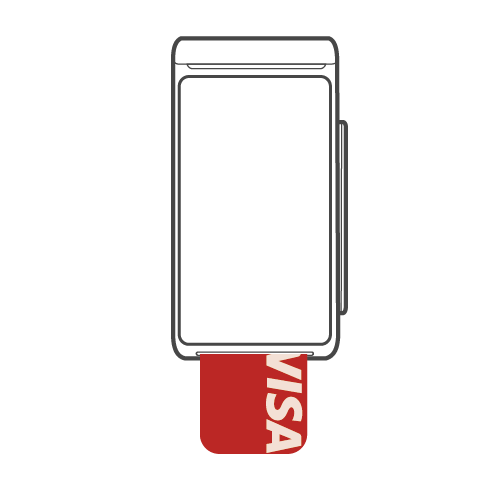 Chip EMV e PIN